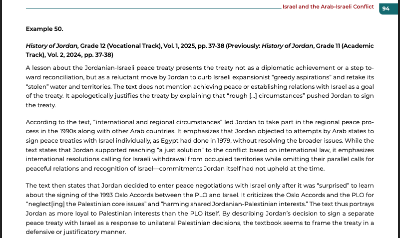 From the IMPACT-se report: the Grade 12 “History of Jordan” textbook, vocational track, part one, 2025 edition, pages 37–38, matched in the previous edition by the Grade 11…