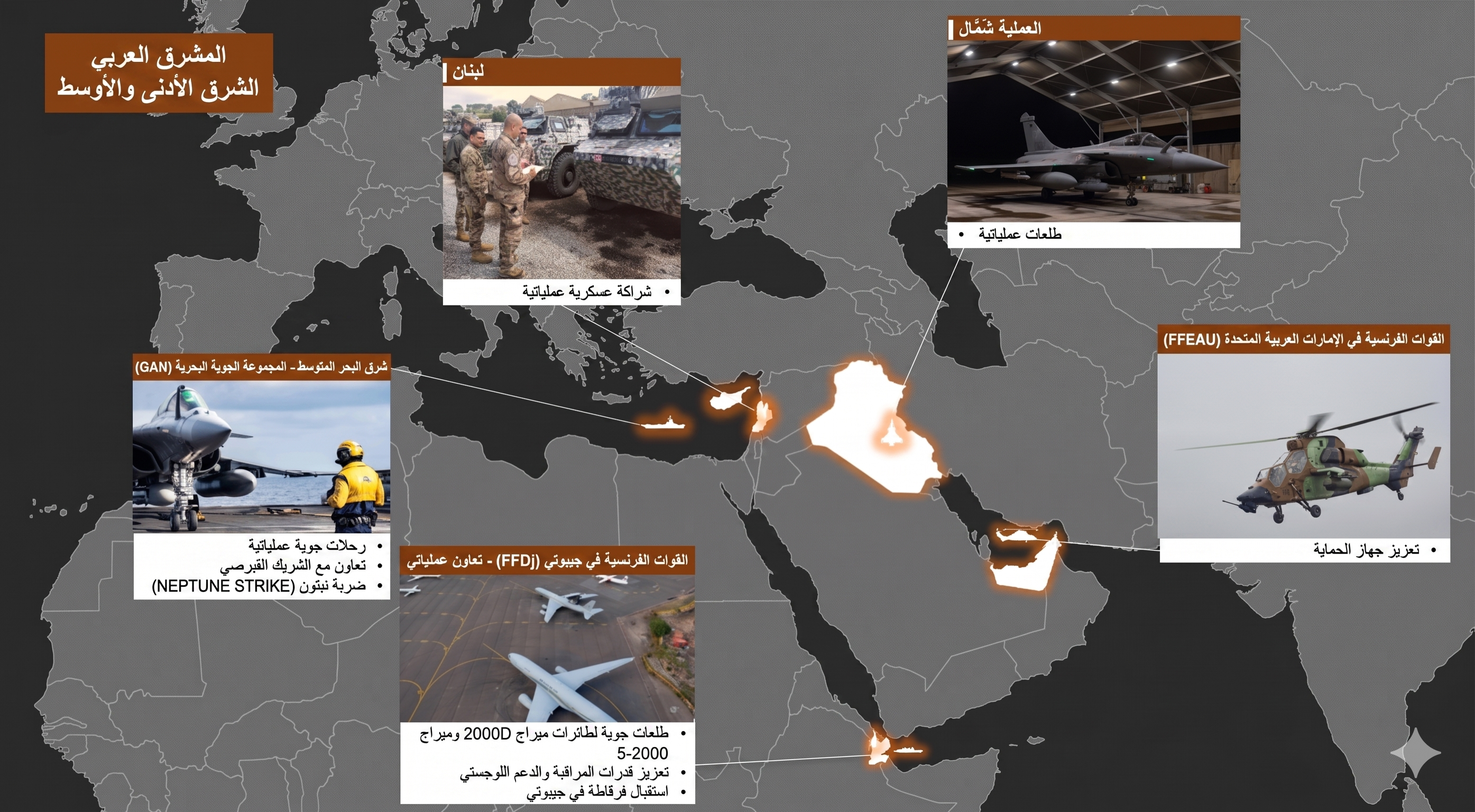 خريطة النشاط الفرنسي العسكري