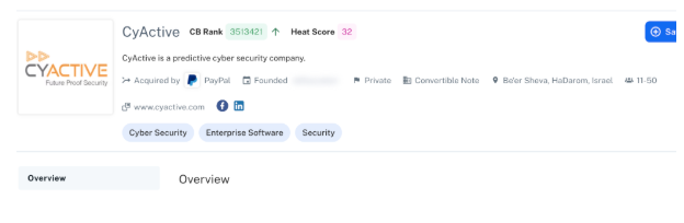 صفحة تعريفية بشركة CyActive تبيّن استحواذ باي بال عليها ومقرها في بئر السبع